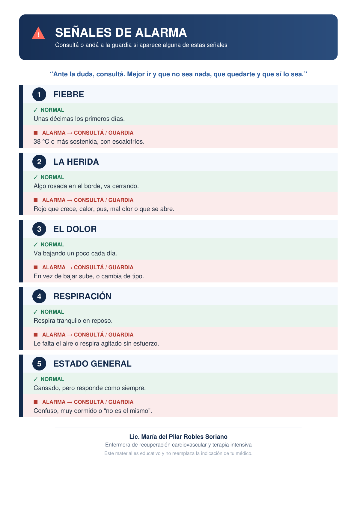 Cuadro de señales de alarma: qué es normal y qué requiere consulta